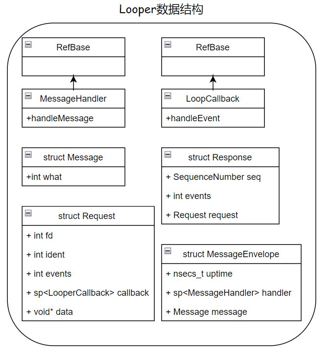 Looperapp Github - Sunset Designs - Modern 8K Collection