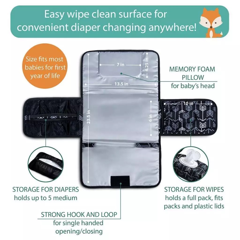 Portable changing mat