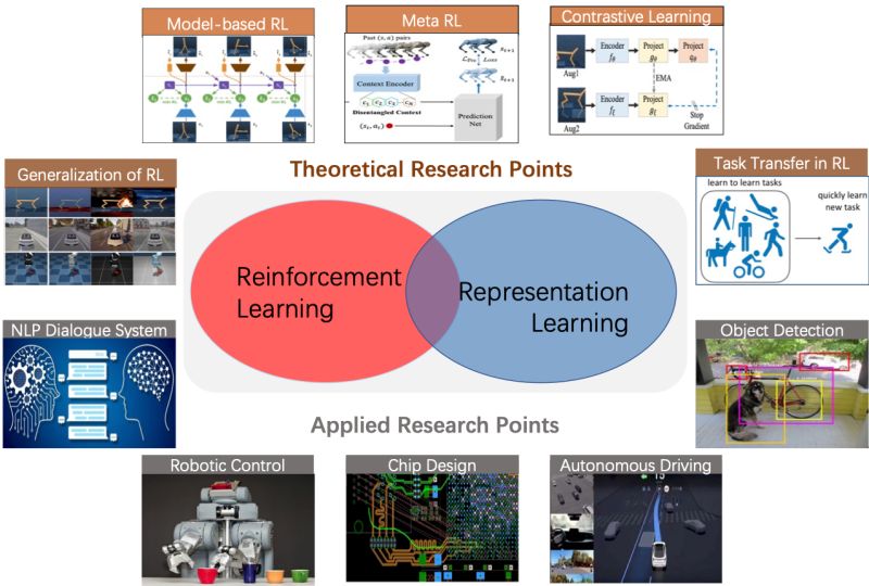 Github Yaomarkmu Pjtest - Download Premium Minimal Pattern | Mobile
