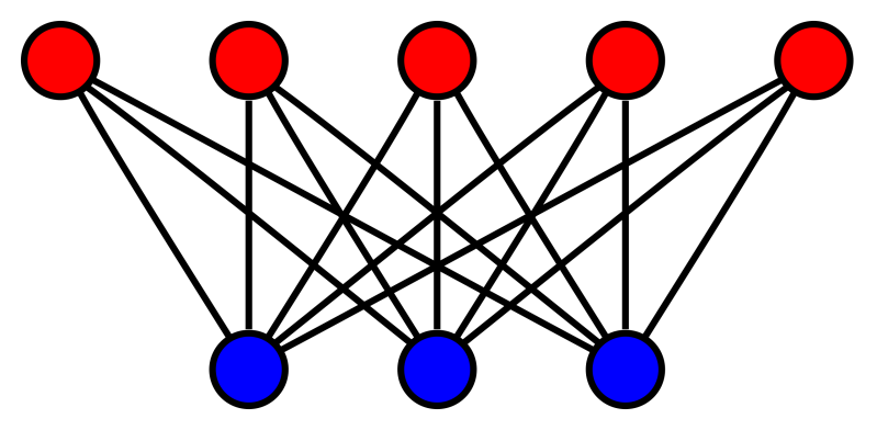 Bipartite Graph Tyredjk - Abstract Art Collection - Full HD Quality