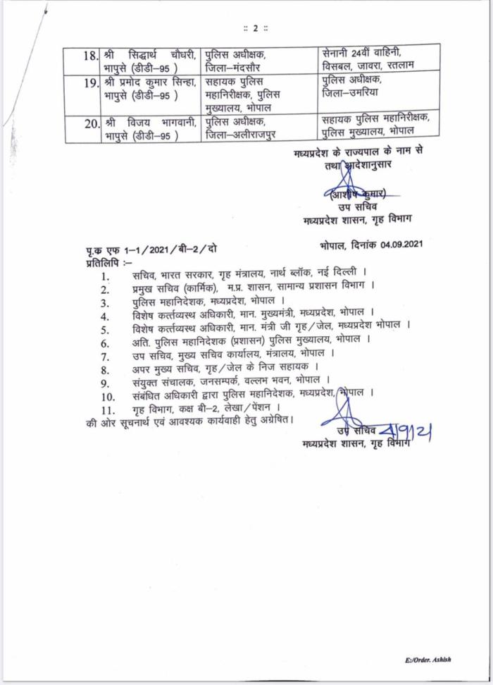 IPS अधिकारी के तबादले, देखें List 20 4