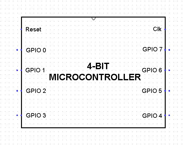 Github Yashwanth Br 4 Bit Microcontroller 4 Bit Microcontroller - Creative 8K Nature Patterns | Free Download