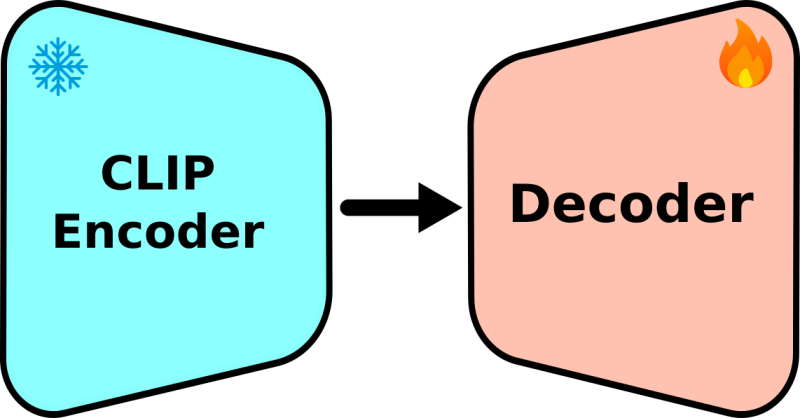 Yasserben Github - Premium Colorful Image Gallery - Full HD