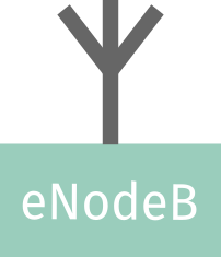 YateBTS eNodeB
