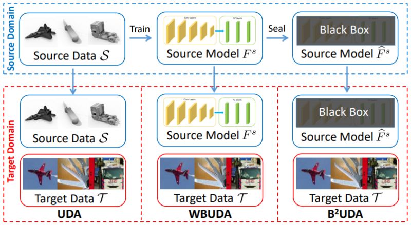 Ybzh Yabin Zhang Github - Best Minimal Wallpapers in 8K