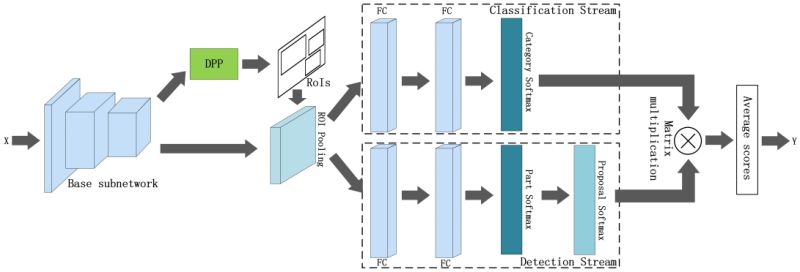 Ybzh Yabin Zhang Github - Premium Landscape Pattern Gallery - Desktop