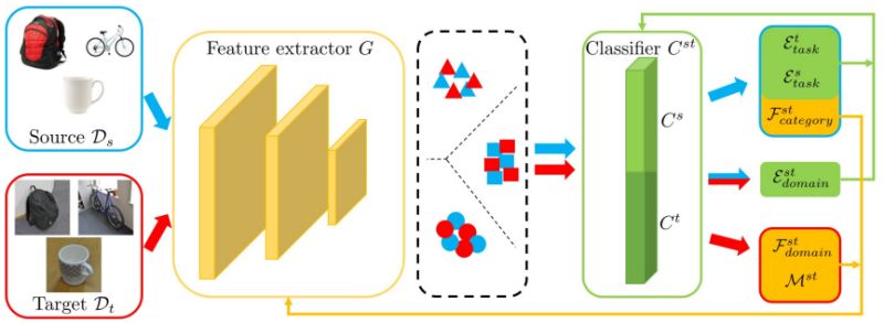 Github Zhaimingshuzms Symnet Symnet Fixed - Abstract Arts - Perfect 8K Collection