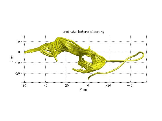 Afq Example Groupcomparison - Download Professional Dark Art | HD