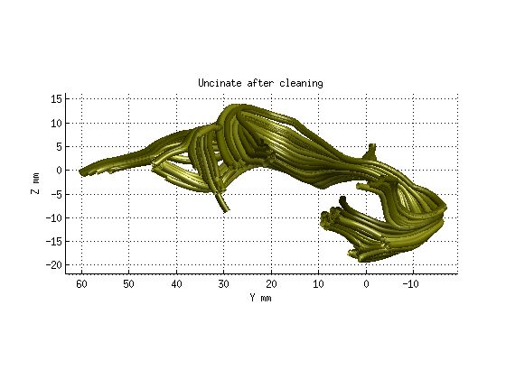 Afq Example Groupcomparison - Elegant 4K Geometric Patterns | Free Download