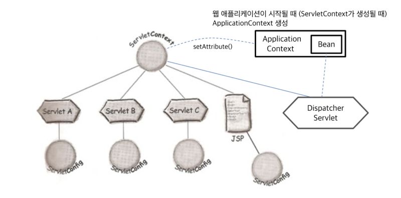 Spring Spring Yeoooo - Retina Dark Images for Desktop