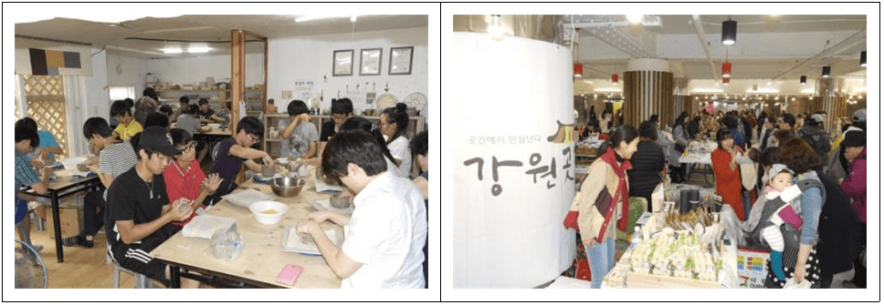 원주의 협동조합운동 현장