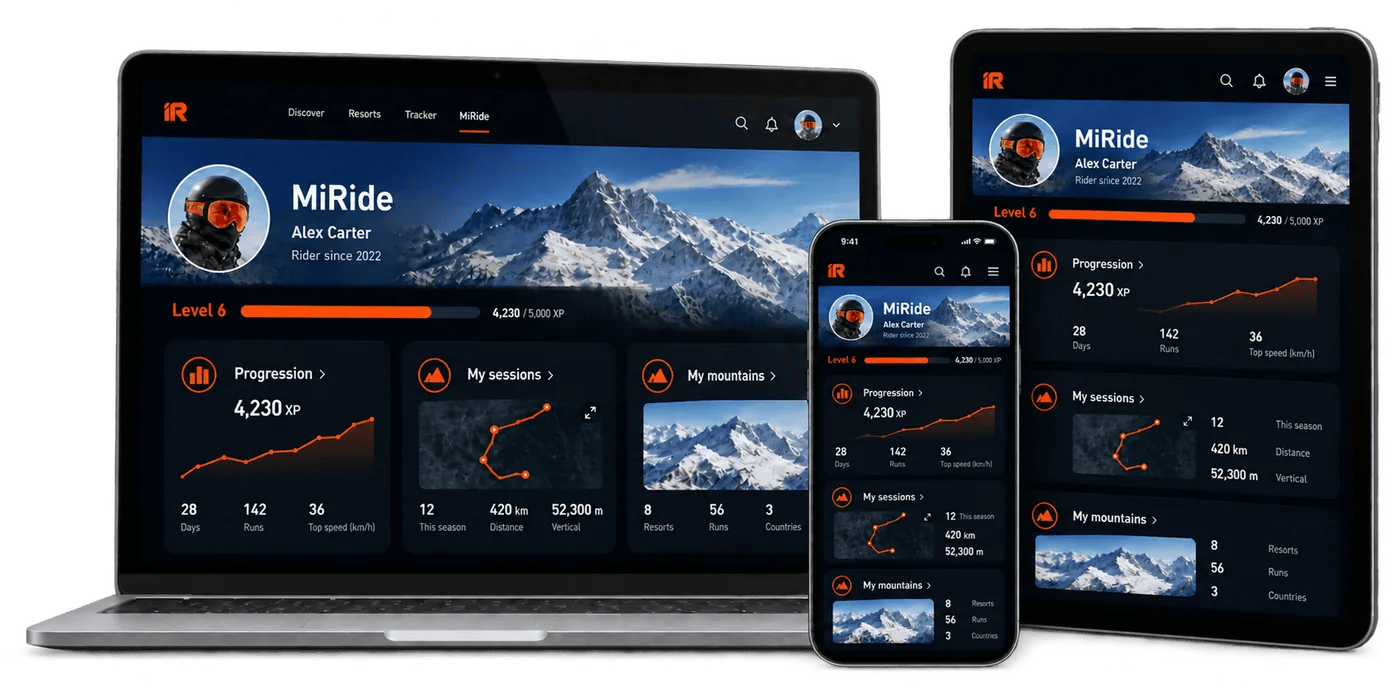 https://i0.wp.com/yesiride.com/wp-content/uploads/2026/10/iride-miride-devices-small-logo.webp?fit=768%2C384&ssl=1