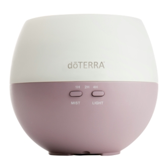 Hold A Class in July