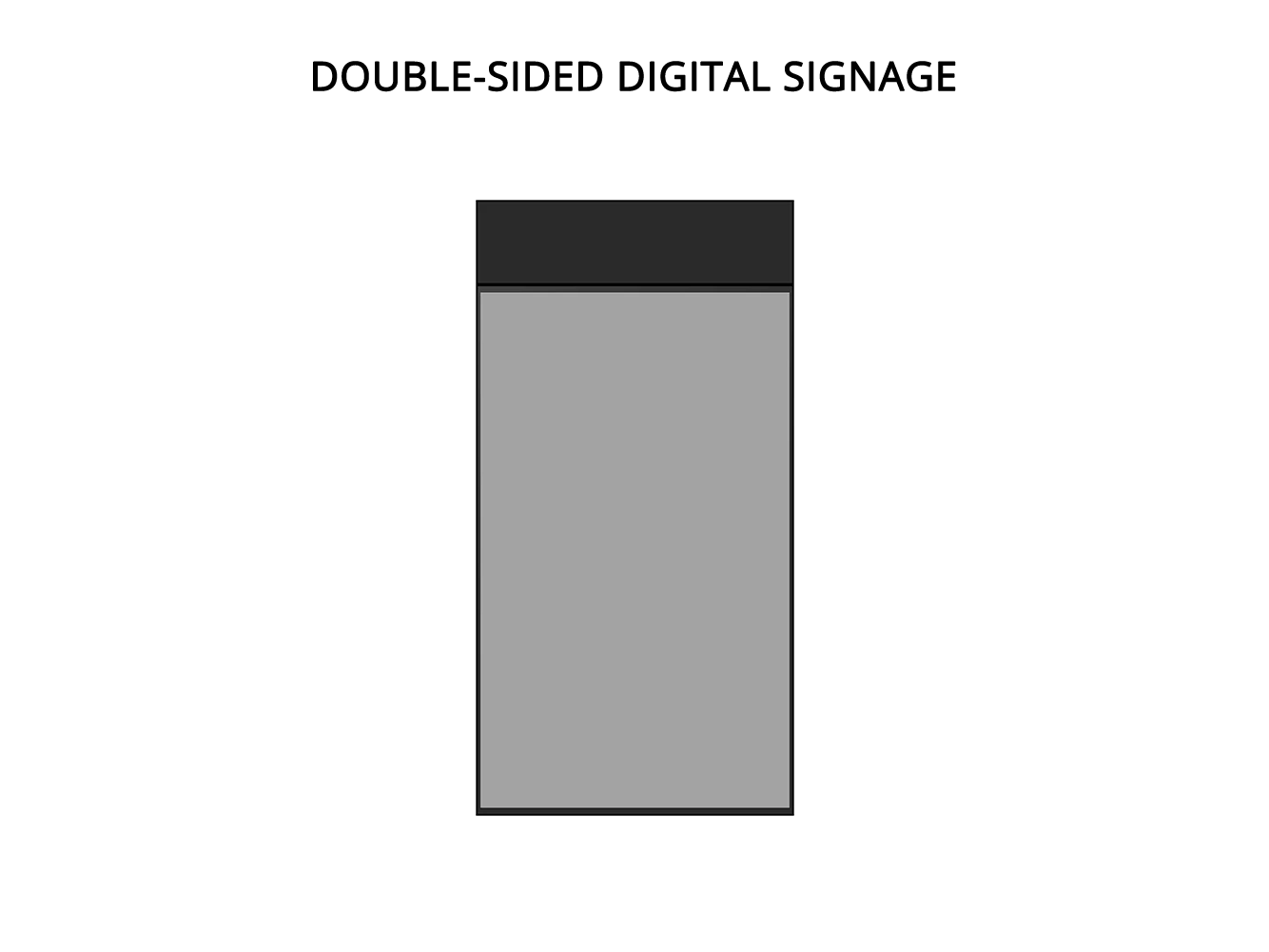 Double Sided Window Displays