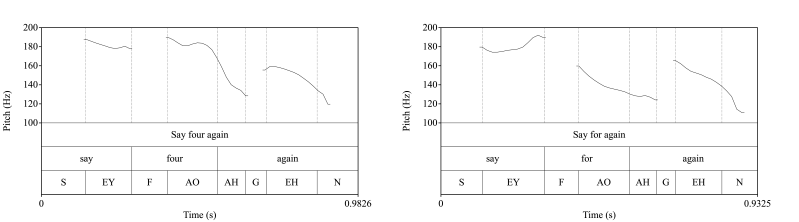 Github Large Scale Gxe Methods Magee Mixed Model Association Tests - Ocean Illustration Collection - 8K Quality