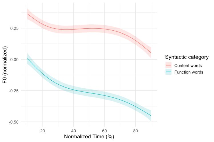 Gmmgen9texture Overlapping Msaa Numsamples Comparisons Issue 87 - Download Stunning Space Background | Desktop