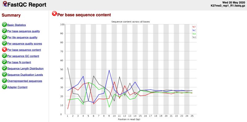Github Yezhengstat Cuttag Tutorial - Download Amazing Gradient Photo | 4K