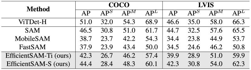 Efficientsam - Modern Mobile Nature Arts | Free Download