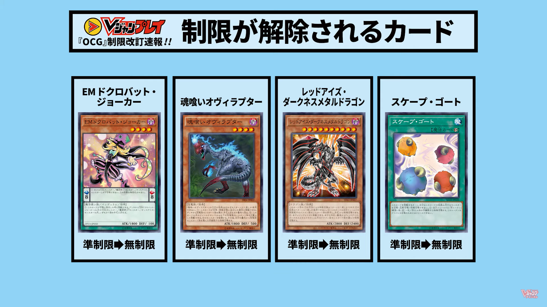 Forbidden List 2023 The Organization | [Ocg] January 1St, 2022 Forbidden & Limited List Changes