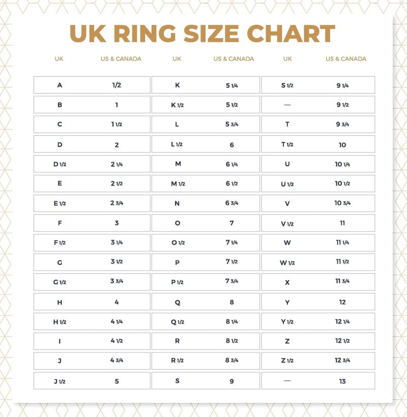 Size Chart Rings - Premium City Wallpaper Gallery - 8K