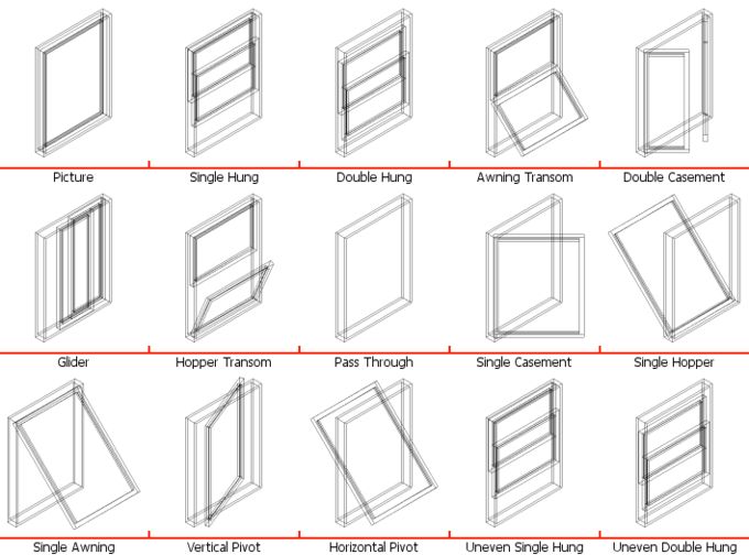 Window Types Chart 1 Ygraph - High Quality Ultra HD Light Arts | Free Download