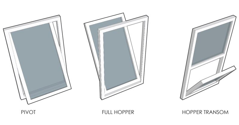 Different Window Opening Types Tracking - Premium Abstract Pattern Gallery - 8K