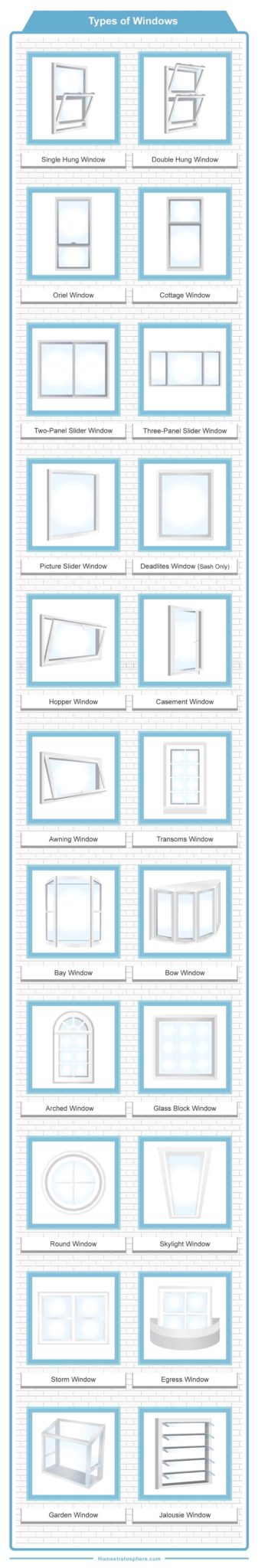 Window Type A C Pdf - High Quality Desktop Space Textures | Free Download