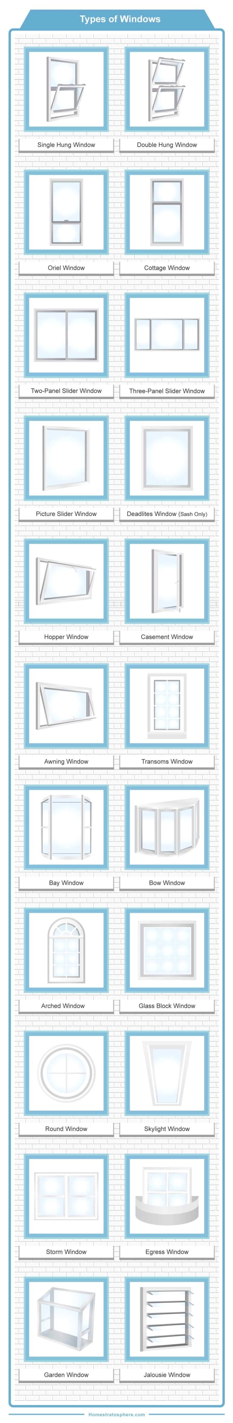 Window Designs Chart Ygraph - Abstract Picture Collection - Desktop Quality