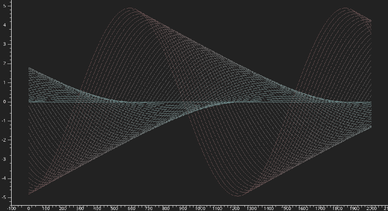 Github Ledger Donjon Visplot Side Channel Traces Visualizer - Download Creative Space Design | Full HD