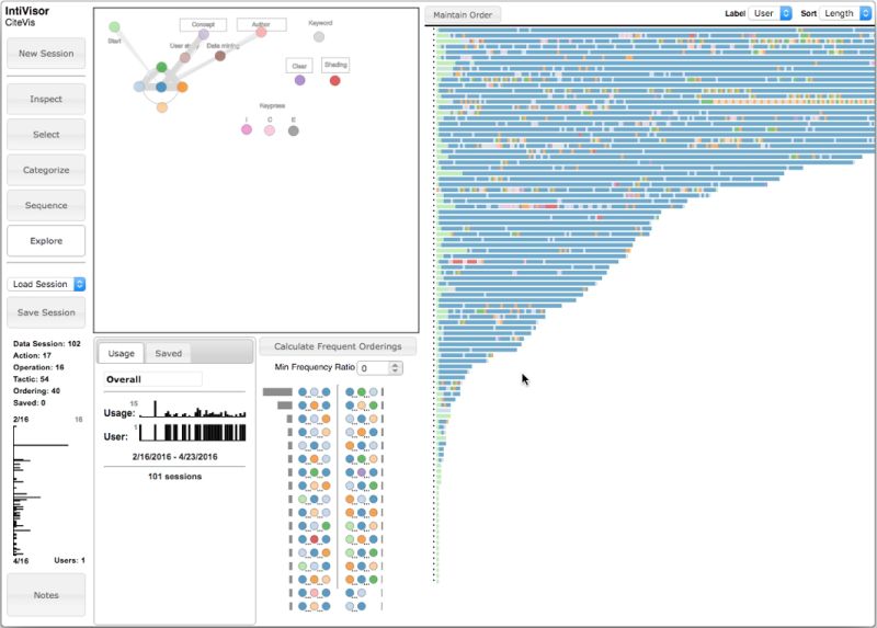 Lin Yi Han Github - Classic Full HD Minimal Arts | Free Download