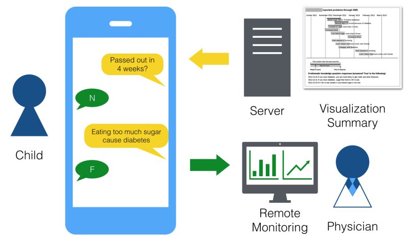 Yi Jhan Github - Landscape Patterns - Amazing 8K Collection