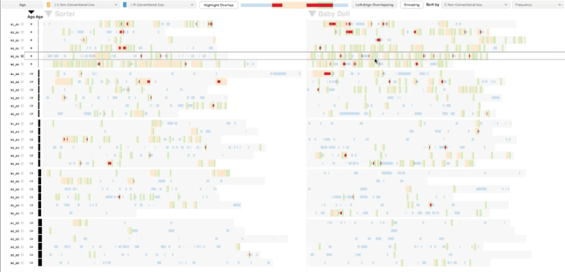 Lin Yi Han Github - Best Colorful Patterns in Desktop
