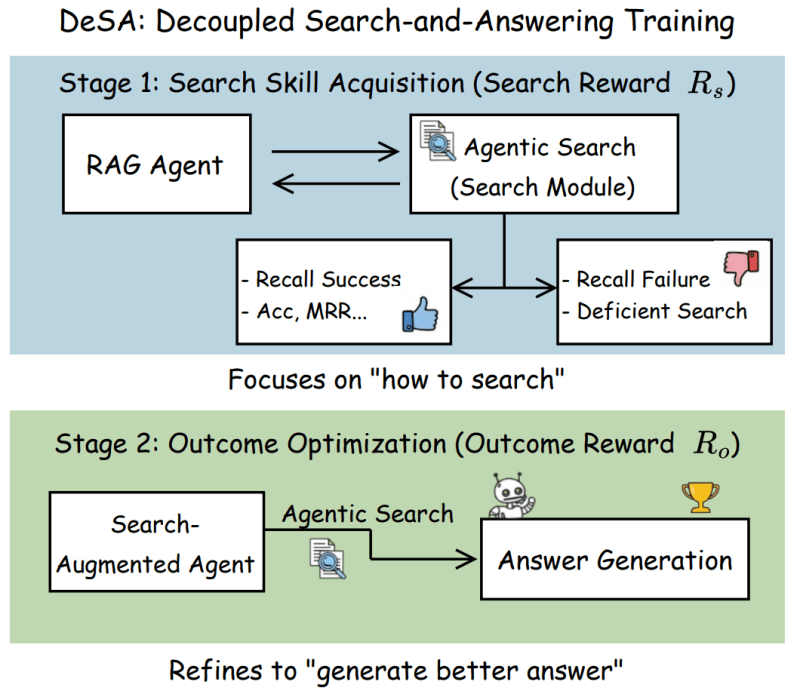 Yiding Wang Medium - Gorgeous Light Wallpaper - High Resolution