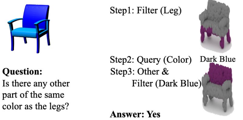 Github Yannickkuhar Deepclusterwithconstructiveinduction - Premium Dark Pattern Gallery - Full HD