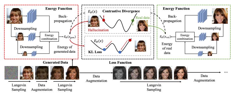 Yilun595 Yilun Li Github - High Resolution Light Wallpapers for Desktop