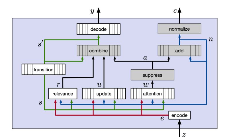 Duyilun Yilun Du Github - Best Gradient Designs in Full HD