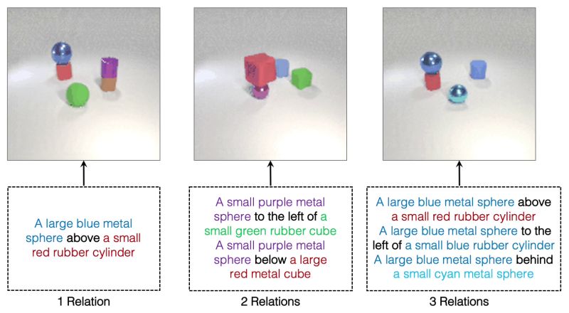 Github Yilundu Cross Attention Renderer Cvpr 2023 Learning To - Ocean Wallpaper Collection - Desktop Quality