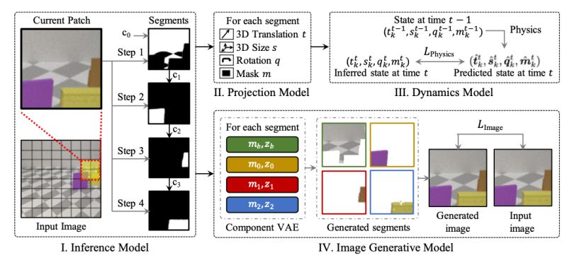 Yilun595 Yilun Li Github - Premium Vintage Photo Gallery - 4K