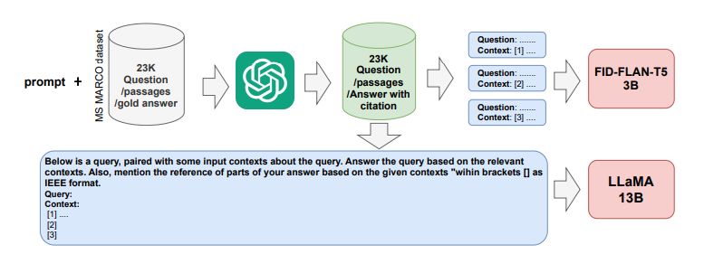 Kinnara Yimeng Wu Github - Colorful Photos - Elegant 8K Collection