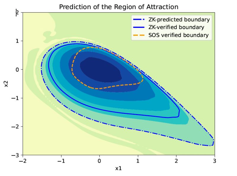 Roa Chen Github - Premium Abstract Art Gallery - Ultra HD