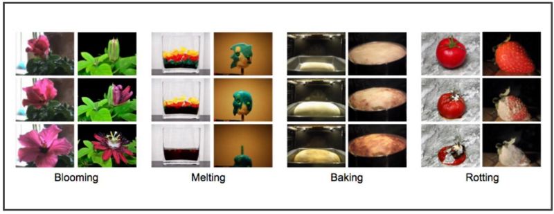 Yipin Zhou - Mobile City Backgrounds for Desktop