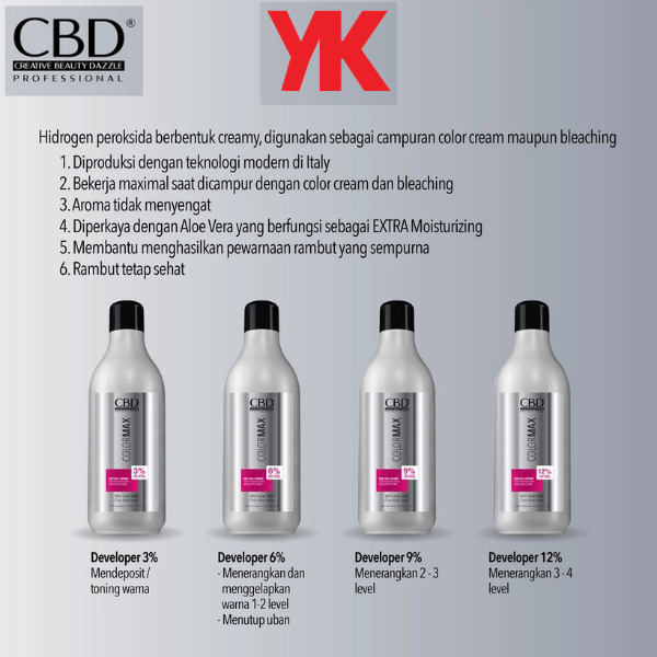 CBD Developer Color Max All