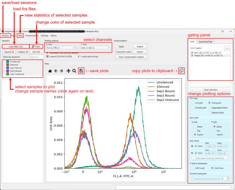 Viewing The Statistics Easyflowq - Geometric Images - Artistic High Resolution Collection