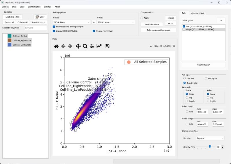Viewing The Statistics Easyflowq - Premium 4K Nature Backgrounds | Free Download