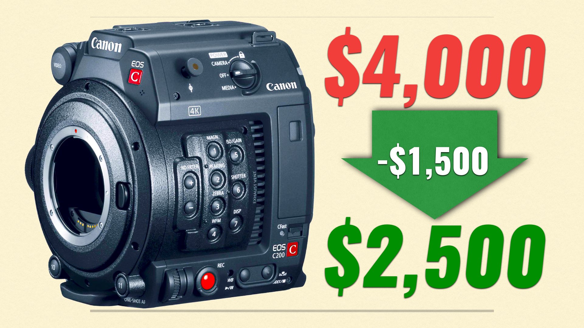EOS C200 中古品 中古品】Canon EOS C200 デジタルシネマカメラ EOS C200(レンズ