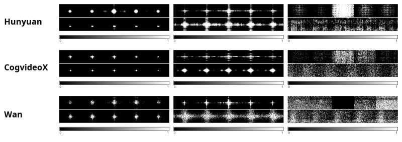 Compact Attention - Retina Gradient Wallpapers for Desktop