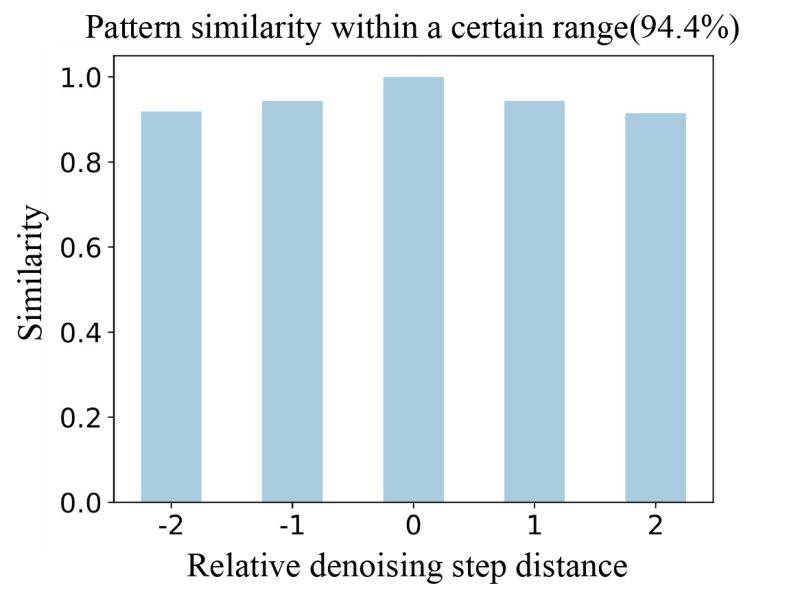 Compact Attention - Landscape Wallpapers - Stunning 4K Collection