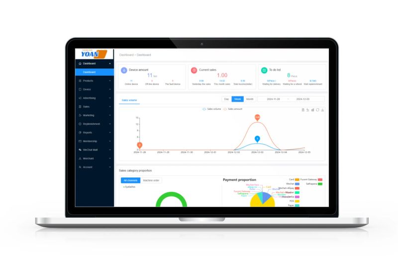 Remote Vending Management - Gorgeous 4K Colorful Textures | Free Download