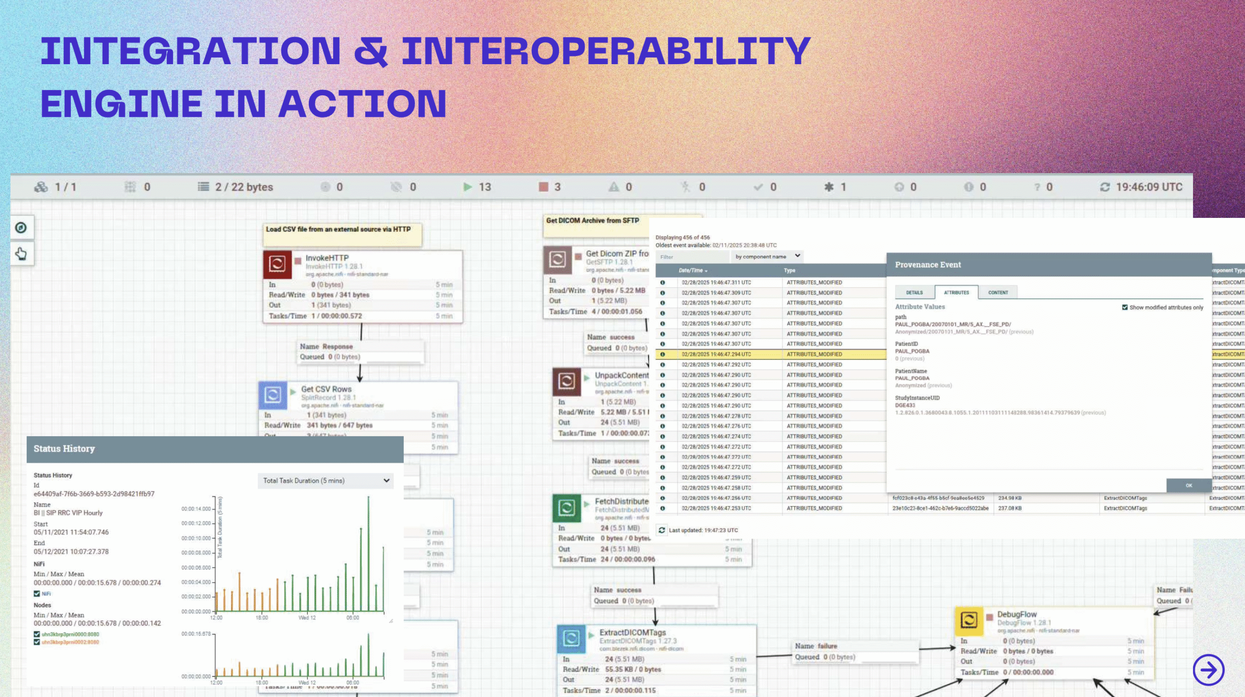 Integration and interoperability engine — DICOM and instrument data flows