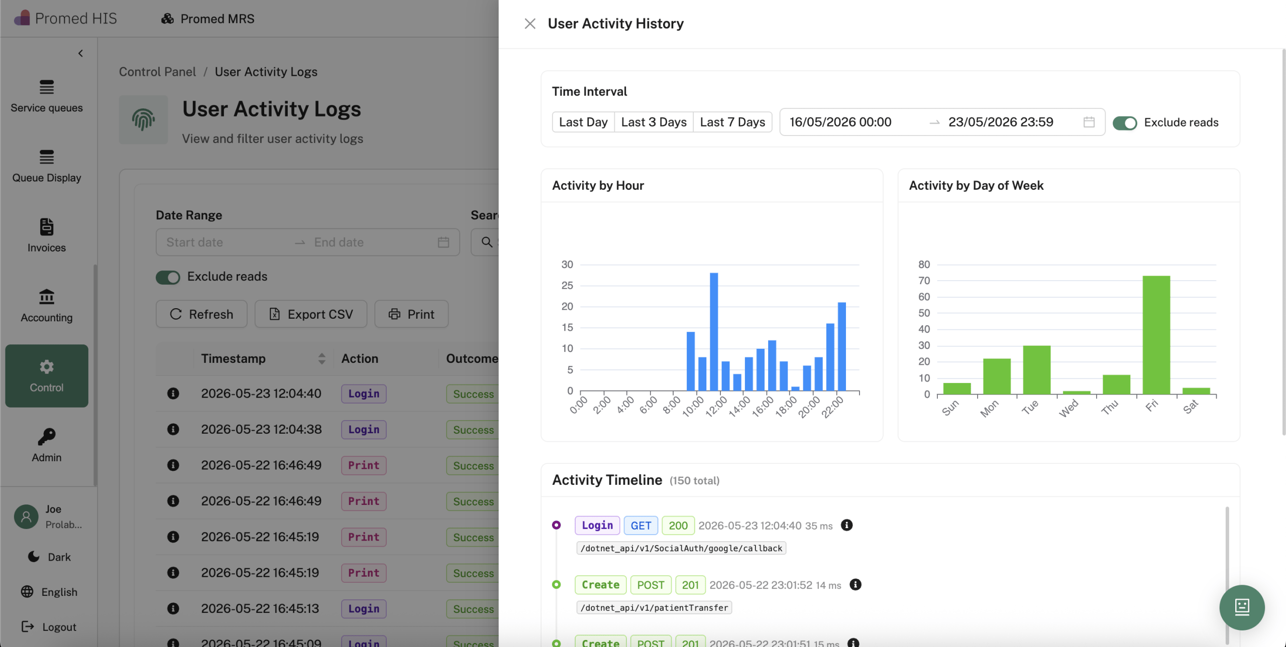 User activity audit trail in Promed HIS